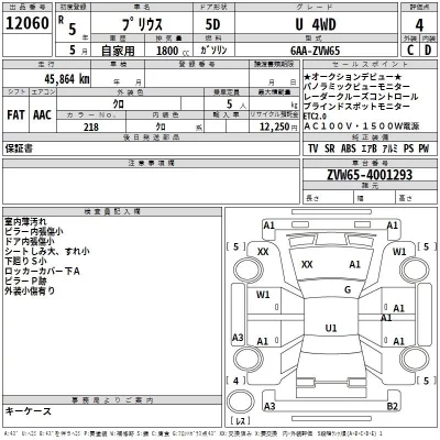 Toyota Prius  с аукциона в Японии