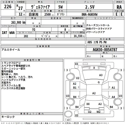 Toyota VELLFIRE  с аукциона в Японии