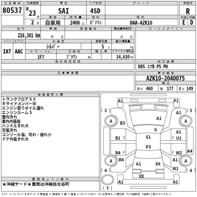 Toyota SAI  с аукциона в Японии