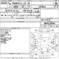 Nissan CLIPPER RIO лот № 18126 оценка RA  с аукциона в Японии 2