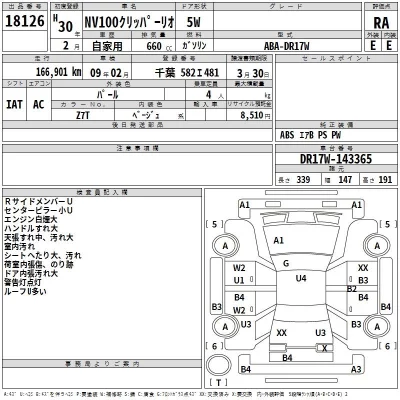 Nissan CLIPPER RIO  с аукциона в Японии