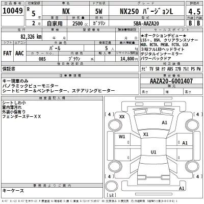Lexus NX  с аукциона в Японии