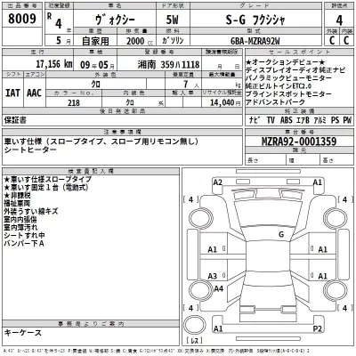 Toyota VOXY  с аукциона в Японии