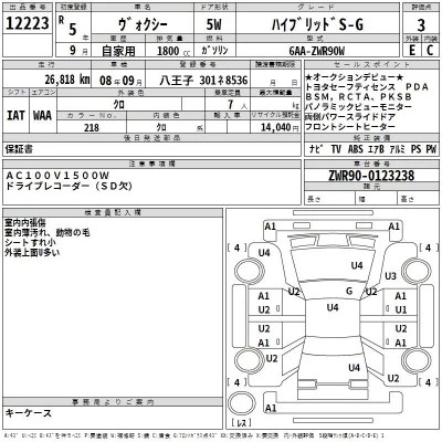 Toyota VOXY  с аукциона в Японии