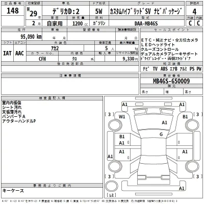 Mitsubishi DELICA D2  с аукциона в Японии