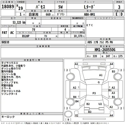 Honda VAMOS  с аукциона в Японии
