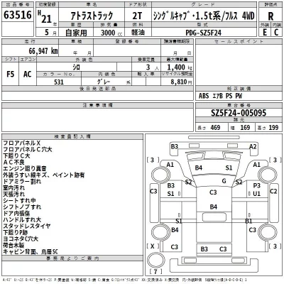 Nissan ATLAS  с аукциона в Японии