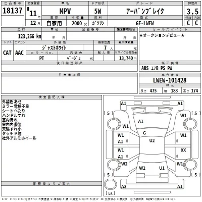 Mazda MPV  с аукциона в Японии