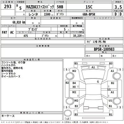 Mazda MAZDA3  с аукциона в Японии
