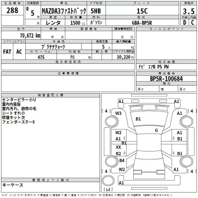 Mazda MAZDA3  с аукциона в Японии