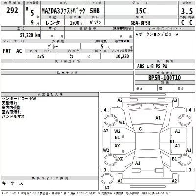 Mazda MAZDA3  с аукциона в Японии
