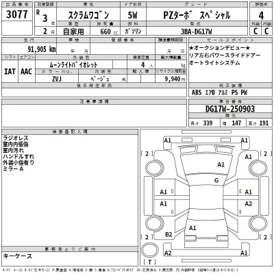 Mazda SCRUM  с аукциона в Японии
