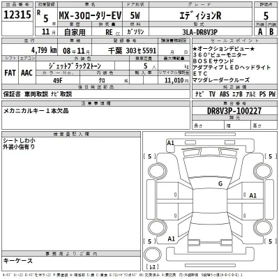 Mazda MX-30  с аукциона в Японии