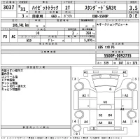 Daihatsu HIJET TRUCK лот № 3037 оценка 3.5  с аукциона в Японии 2