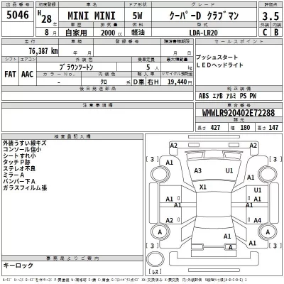 BMW MINI  с аукциона в Японии