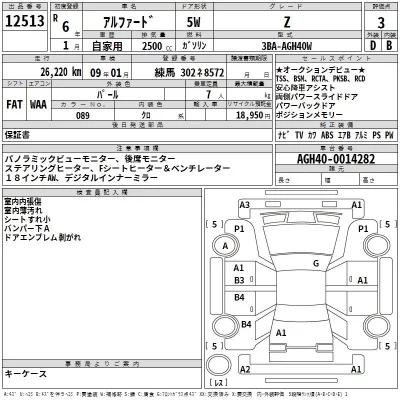 Toyota ALPHARD  с аукциона в Японии
