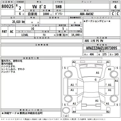 Volkswagen POLO  с аукциона в Японии