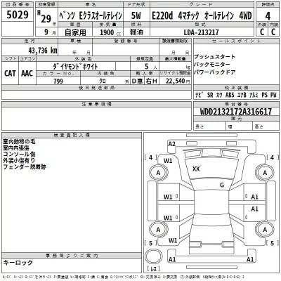 Mercedes-Benz E CLASS WAGON  с аукциона в Японии