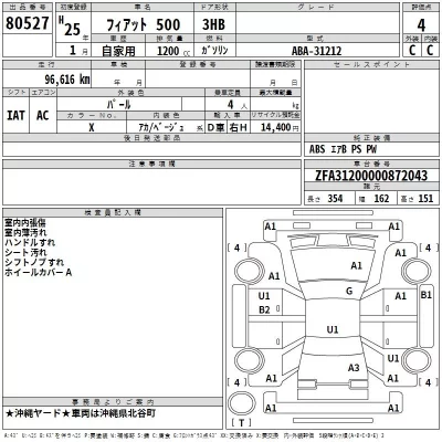 Fiat 500  с аукциона в Японии