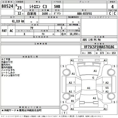 Citroen C3  с аукциона в Японии