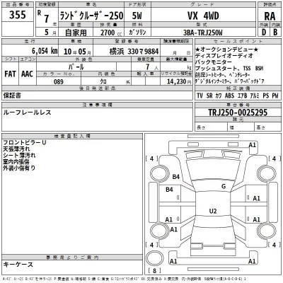 Toyota LAND CRUISER  с аукциона в Японии
