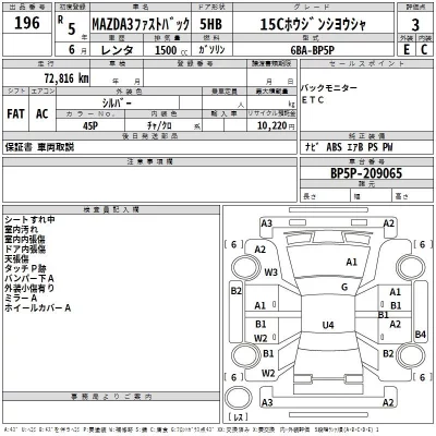 Mazda MAZDA3  с аукциона в Японии