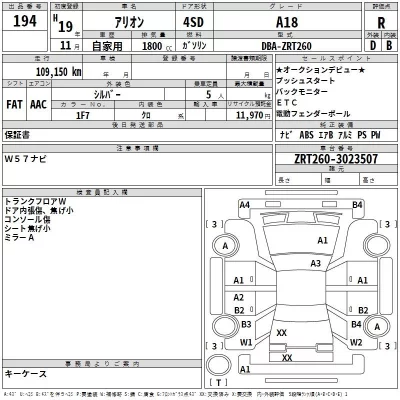 Toyota ALLION  с аукциона в Японии