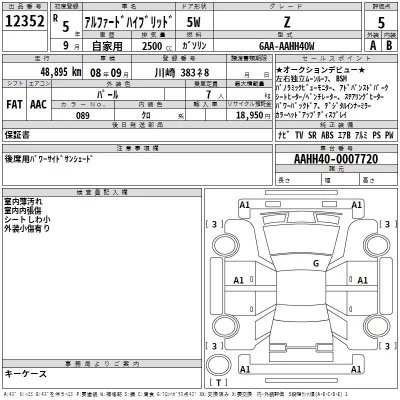 Toyota ALPHARD  с аукциона в Японии