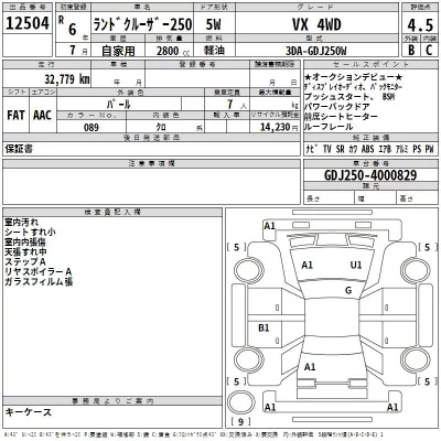 Toyota LAND CRUISER  с аукциона в Японии