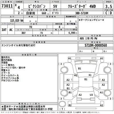 Toyota PIXIS VAN  с аукциона в Японии