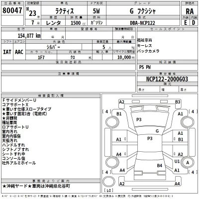 Toyota RACTIS  с аукциона в Японии