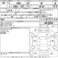Toyota GT 86 лот № 80 оценка R  с аукциона в Японии 2