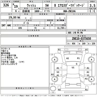 Toyota WISH  с аукциона в Японии