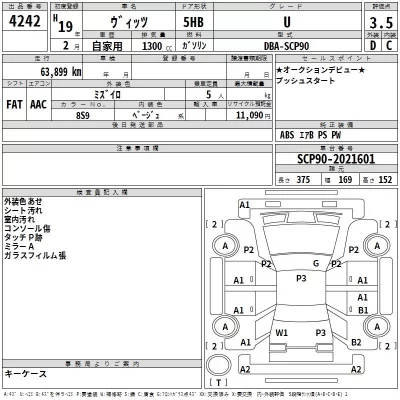 Toyota VITZ  с аукциона в Японии