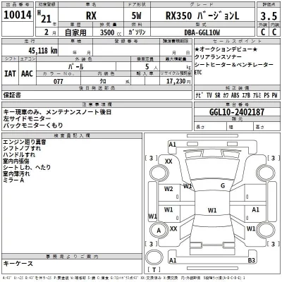 Lexus RX  с аукциона в Японии
