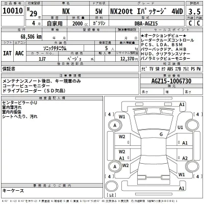 Lexus NX  с аукциона в Японии