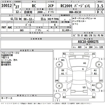 Lexus RC  с аукциона в Японии