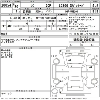 Lexus LC  с аукциона в Японии