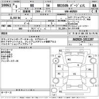 Lexus NX лот № 10061 оценка RA  с аукциона в Японии 2