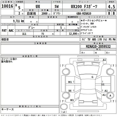 Lexus UX  с аукциона в Японии
