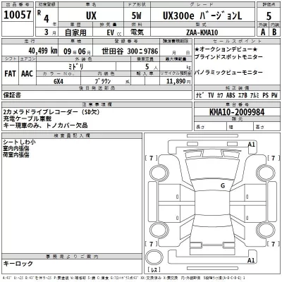 Lexus UX  с аукциона в Японии