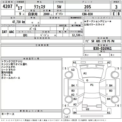 Nissan LAFESTA  с аукциона в Японии