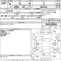 Nissan MOCO лот № 3107 оценка 3.5  с аукциона в Японии 2