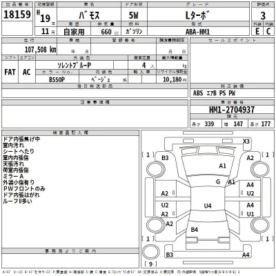 Honda VAMOS  с аукциона в Японии