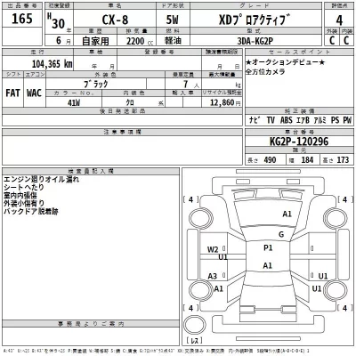 Mazda CX-8  с аукциона в Японии