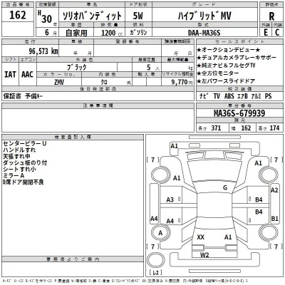 Suzuki SOLIO  с аукциона в Японии