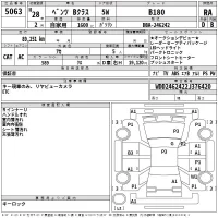 Mercedes-Benz B CLASS лот № 5063 оценка RA  с аукциона в Японии 2