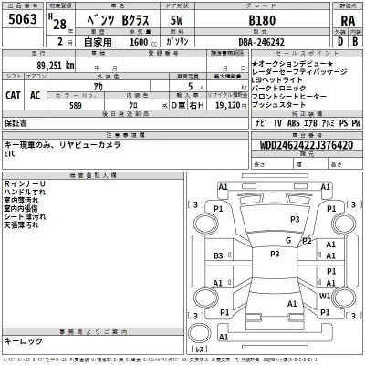 Mercedes-Benz B CLASS  с аукциона в Японии