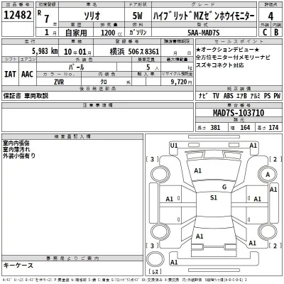 Suzuki SOLIO  с аукциона в Японии