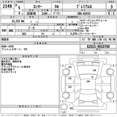 Daihatsu ROCKY  с аукциона в Японии